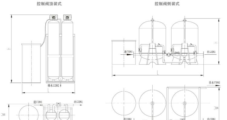 软化水水处理设备的工作流程是怎样的呢？
